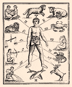 anatomical_body_Astrology
